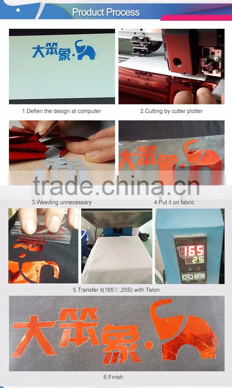 Best korea high quality wholesale t-shirts heat transfer vinyl