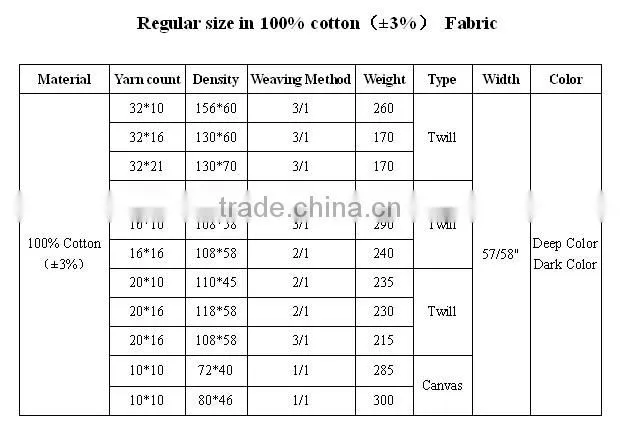 Pure Cotton 100% cotton Flame Resistant Fabric