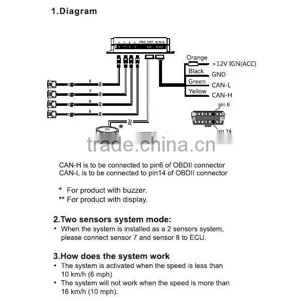 Auto front blind spot detection system for car