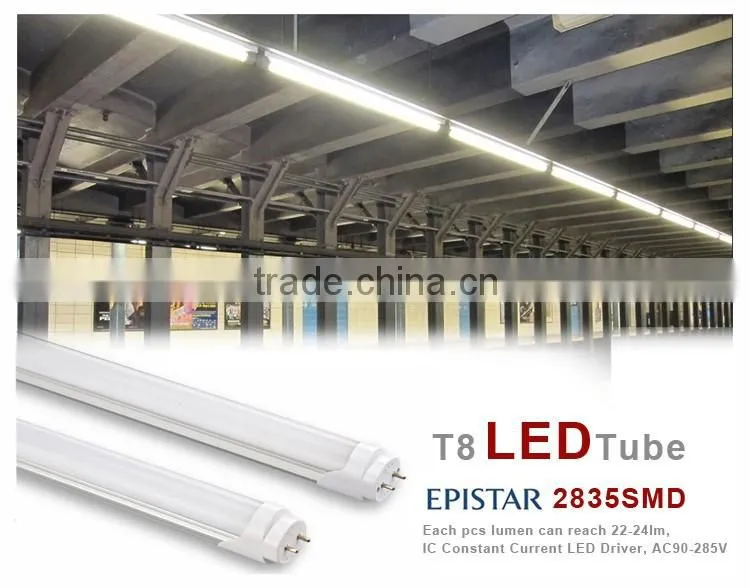 2016 China wholesale t8 led batten fittings directly replace in fixutre