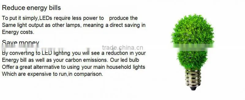 led light bulbs manufacturers china 3000-6500k A80 AC85-265V Lamp baseE14 E27 15watt 85lm/m led bulb