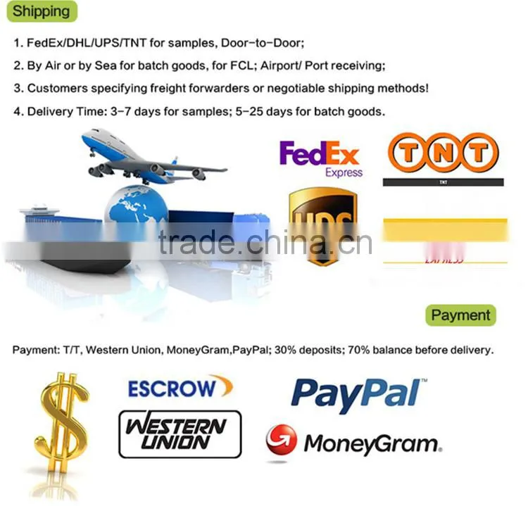 2 Megapixel waterproof ir ip camera with IR Bullet IP camera