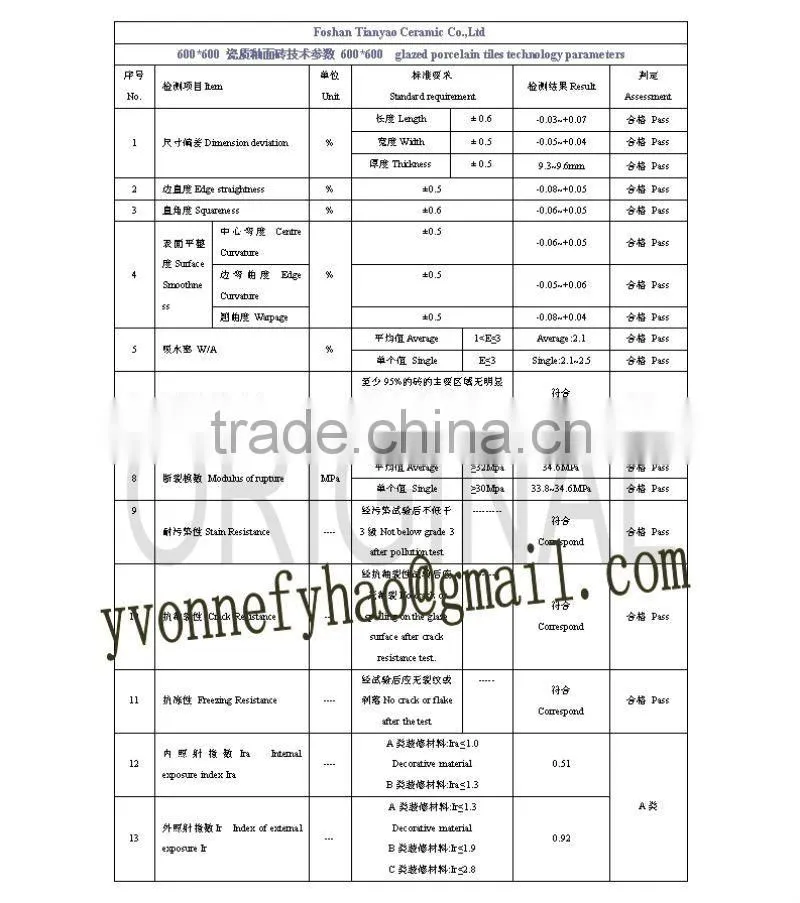 porcelain tile for construction, Factory price tile, Clearance sales tiles