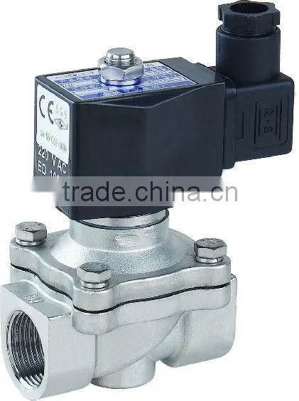 2W SERIES WATER SOLENOID VALVE G1/8'~G2''