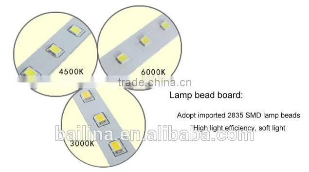 China factory wholesale 600mm 1200mm full led t5 tube replace fluorescent