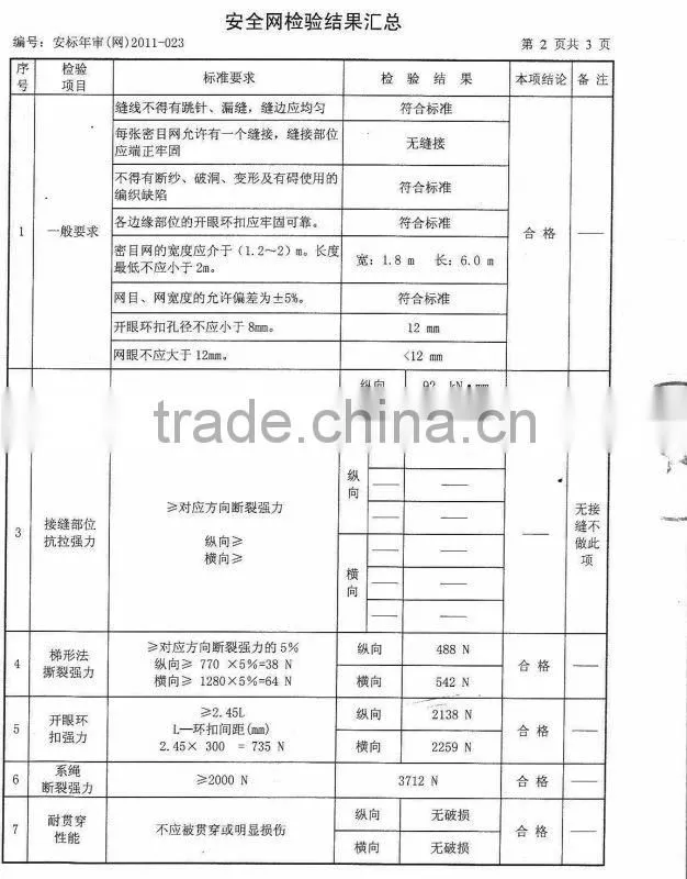 fall protection scaffolding safety net