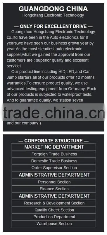long life ECE R87 12V LED Strobe light IP67 3 YEARS Warranty