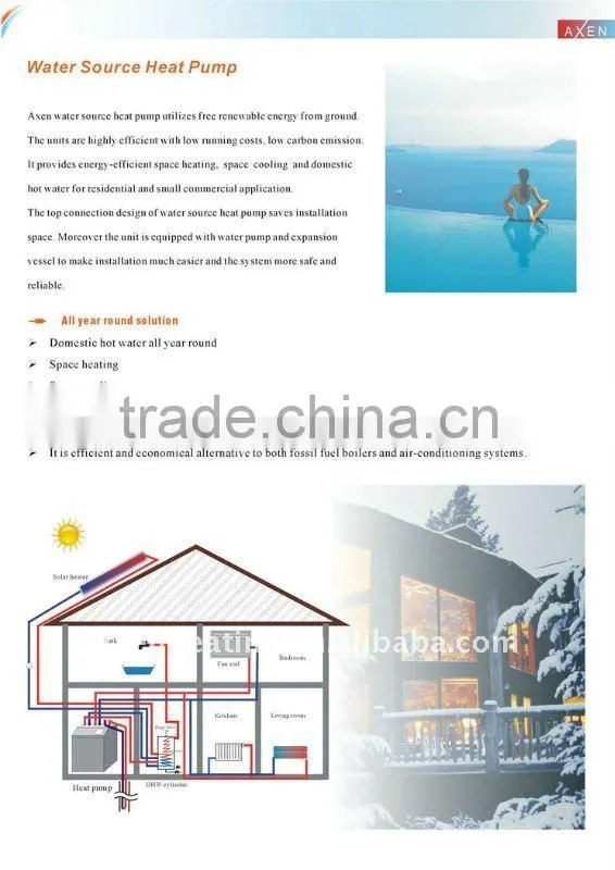 20kw Water to water heat pump all year round solution