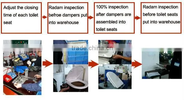 Easy Installing Hygienic Toilet Seat Cover With Soft Close Hinge Suitable for your Bathroom