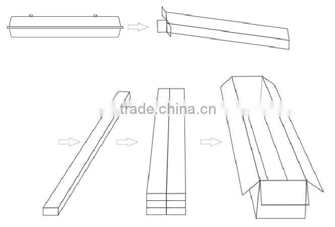4ft Triproof Light, LED Purification Lamp Economic Price