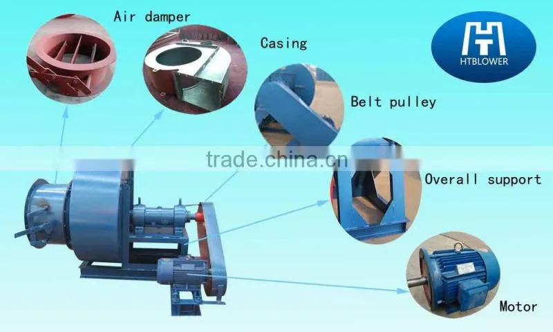 New technology Steam power plant suction blower fan