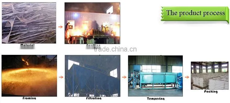 Shot blasting of cast steel grit
