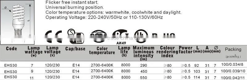 2014 hot sales E27 high luminous spiral energy saving lamps