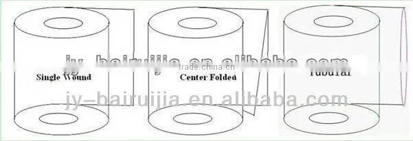 5 layers POF Shrink Film with center fold perforated