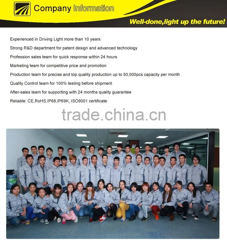 15W LED Magnet light,LED rechargeable work light, vehicle repair led light,LED work light