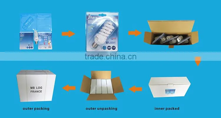 25W Column Energy Saving Lamp For Gift Shop