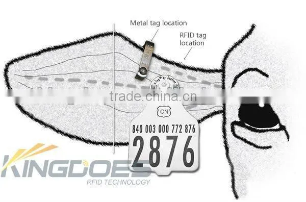 KD-ET Eartag with ISO11784/11785 Compliant