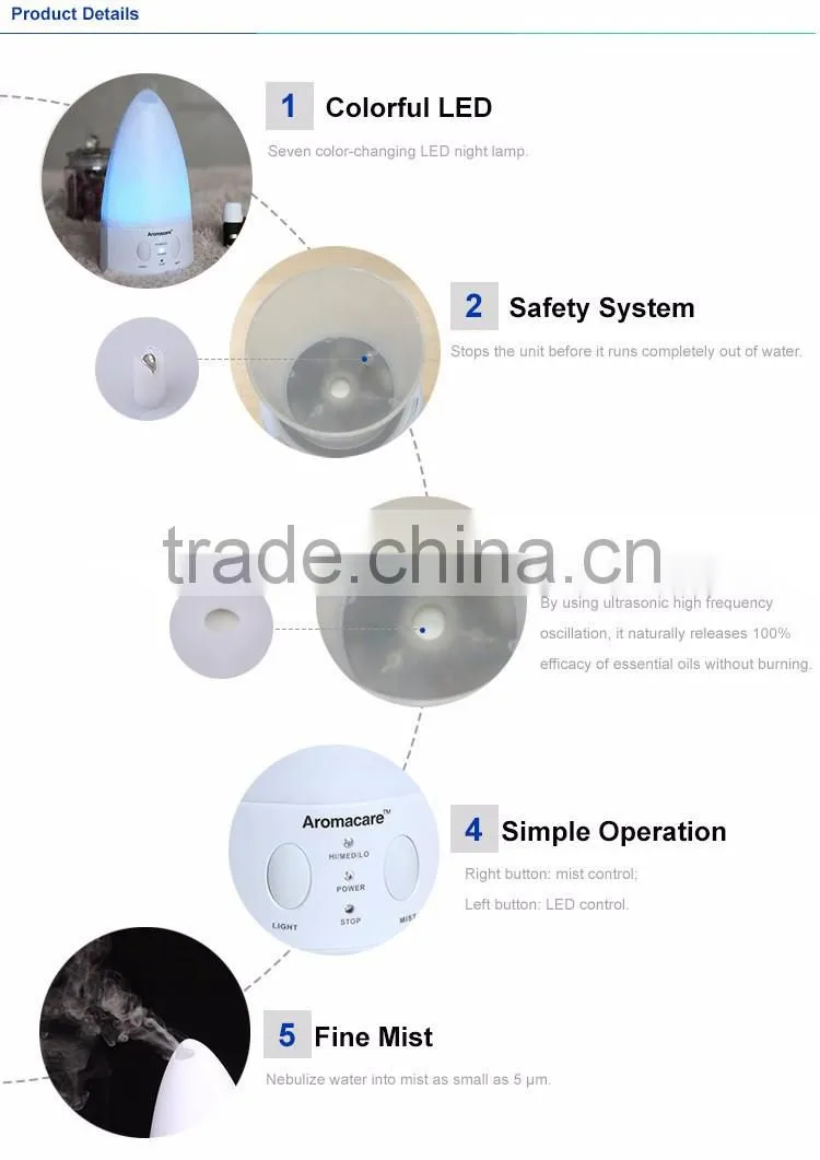 Wholesale Mini Air Purifier 7 Color LED Essential Oil Diffusers