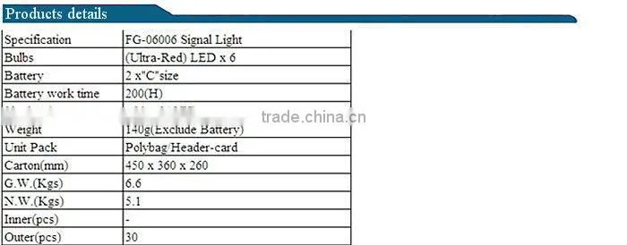FGE Professional Red Color Signal Light
