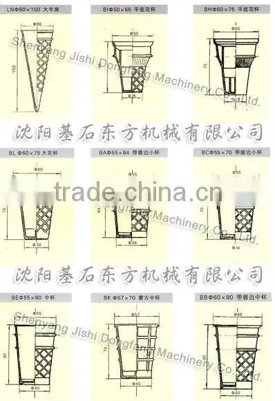 earn money easily ice cream cone making machine machinery manufacturer