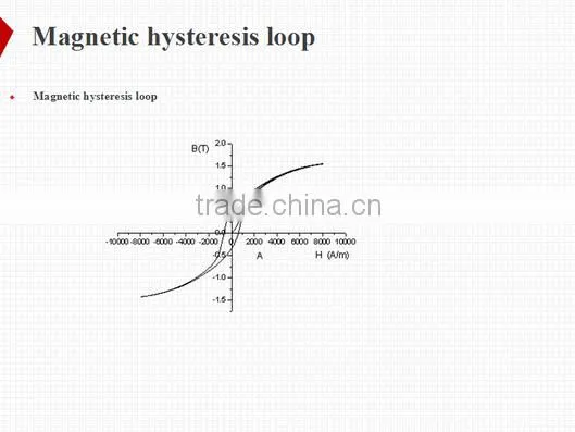Fe-based Amorphous ribbon/strip for iron core 1K 107