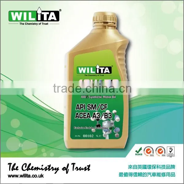 15W40 Synthetic Motor Oil 15W40 Engine Oil Auto lubricant oil