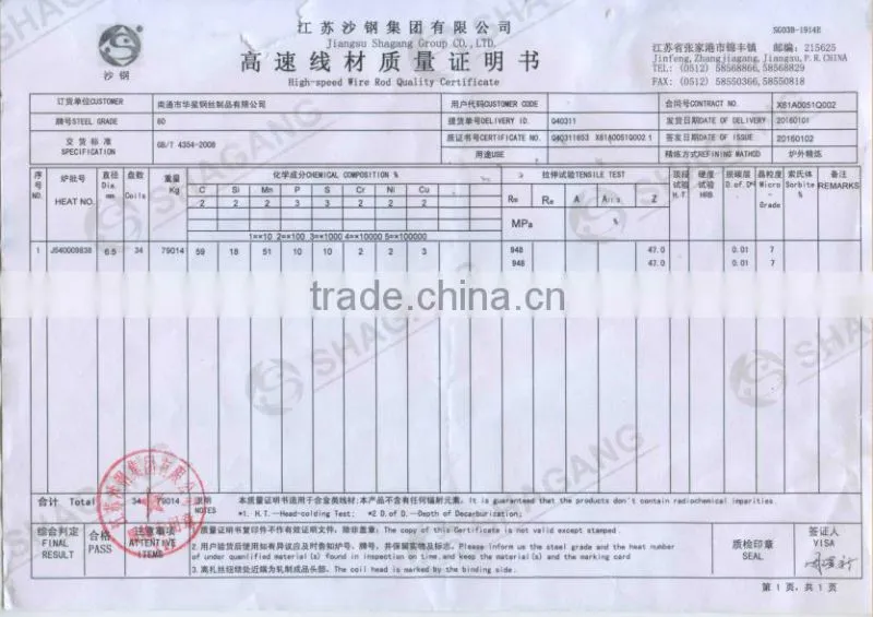 Spring Steel Wire for Making Spring& Wire Forms