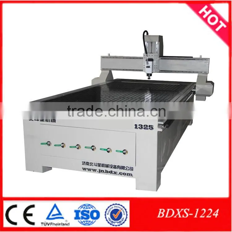 new product distributor wanted!! leadshine servo motor chinese cnc router