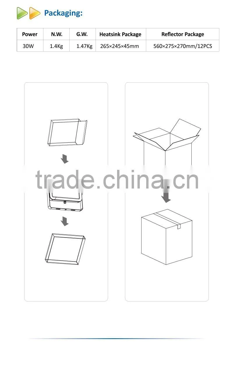 Aluminum Die Casting IPAD 30W LED Flood Light