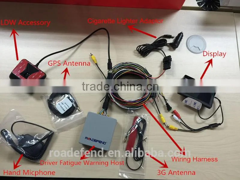 Roadefend Car Driver Safety Monitor Alarm Highway Driving Safety