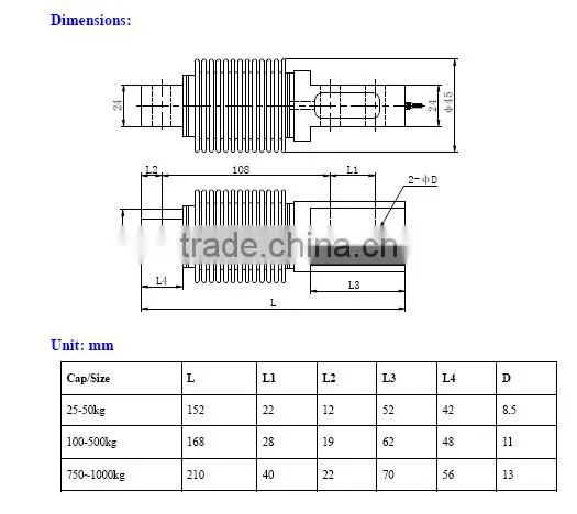 With high precision Single Point Load Cell Bellows Type Sensor/Belt Scale Load Sensor/Single Beam Weight Sensor GS338