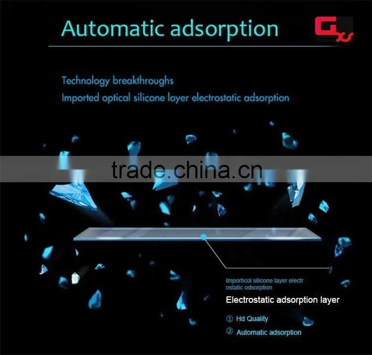 Anti-peeping for iphone 7&7 plus screen protector Factory wholesale 9H tempered glass GXS OEM/ODM