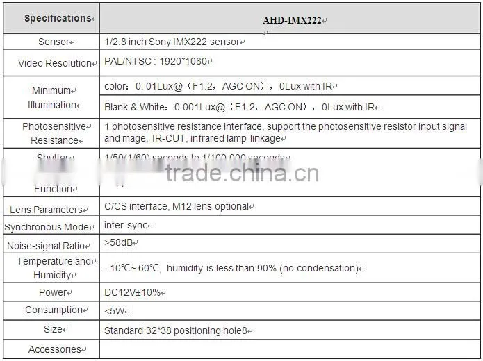 high quality Popular 1/2.7 inch AHD SONY 222 1080p camera module