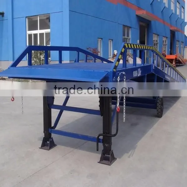 UAE mobile container ramp