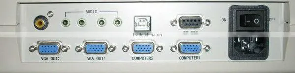 document camera visual presenter