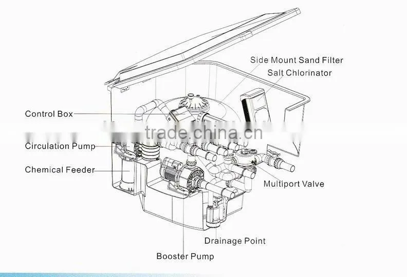 Swimming Pool Sand Filter sand filter swim pool filter
