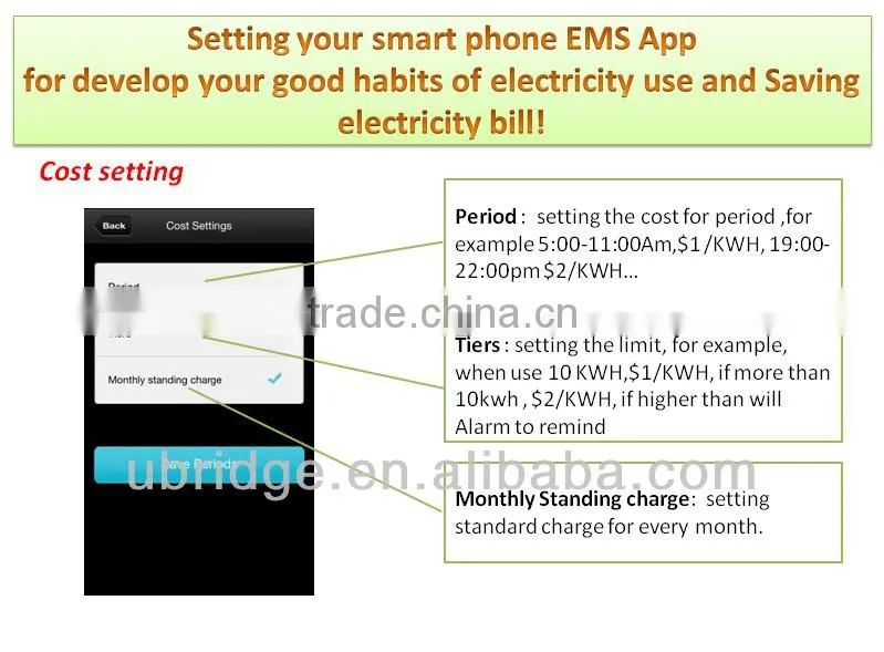 three phase electronic energy meter/digital/wireless meter,power Meter