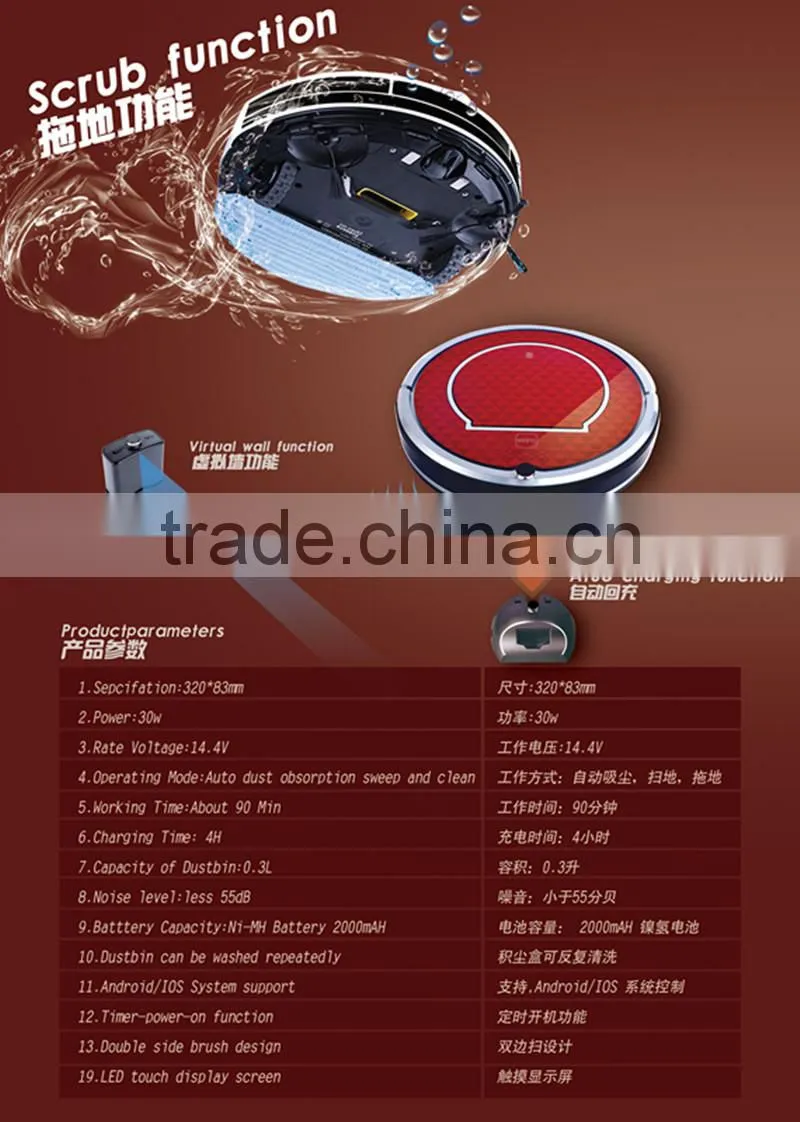 Intelligent Robot Vacuum Cleaner