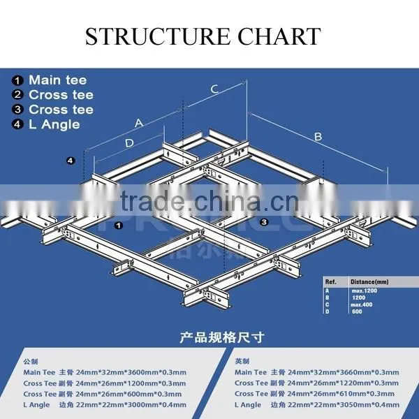 High Quality Suspended Ceiling T Grid ceiling T Bar