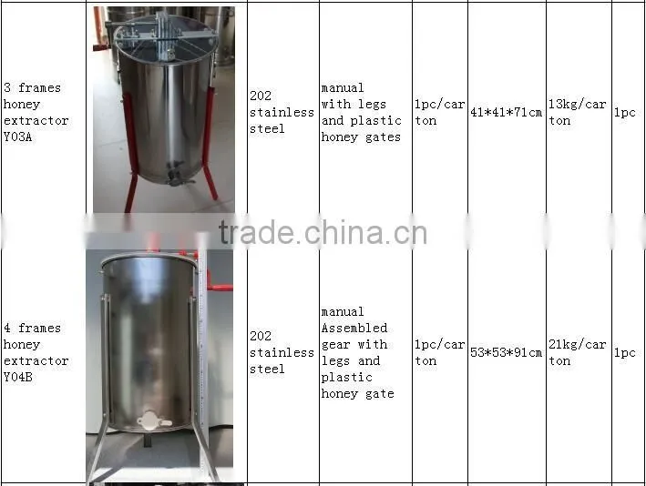 Used honey extractor Quality stainless steel bee tools suits for beekeeper henan supplilers