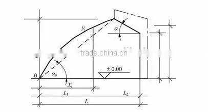 polycarbonate sheet solar greenhouse