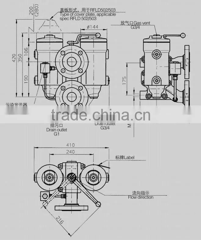 Easy and Simple to Handle RFLD Hydraulic Duplex Line Automobile Oil Filter