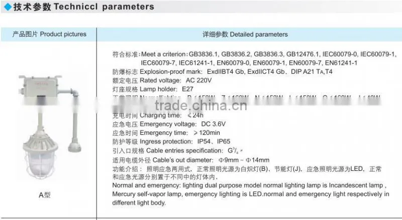 BAJ52- Explosion proof emergency type LED lighting
