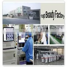 Guangzhou San Hong International Trade Co., Ltd. company overview - view 3