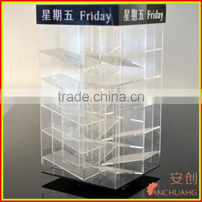 rotating display