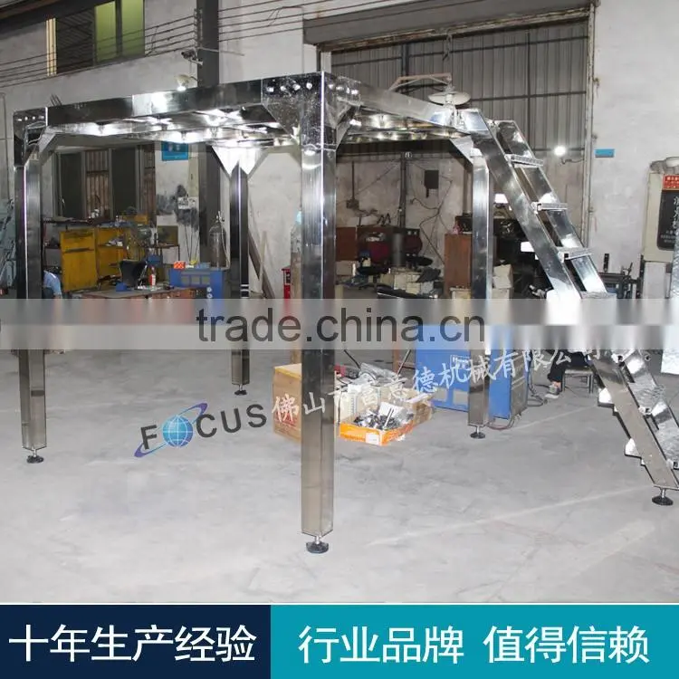 Work platform/aerial platform product