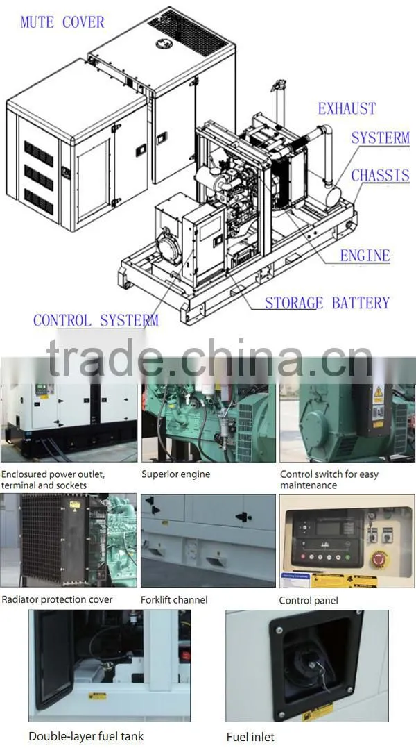 low price generator with beinei engine