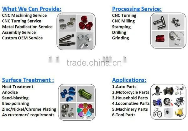 High precision China manufacturing metal aluminum stamping parts