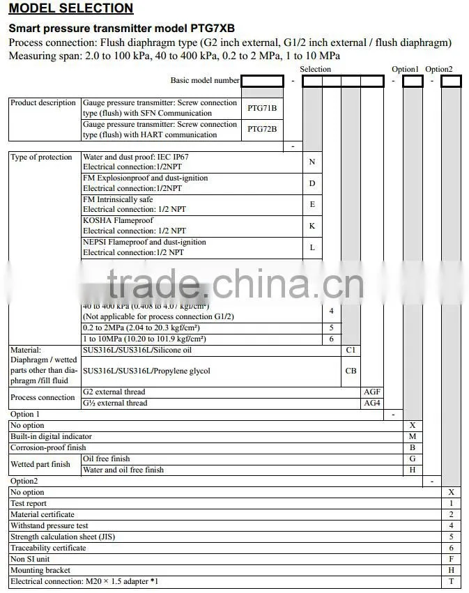 Wholesale Azbil Smart Pressure Transmitter PTG72T with Ferrule Clamp Type for sale