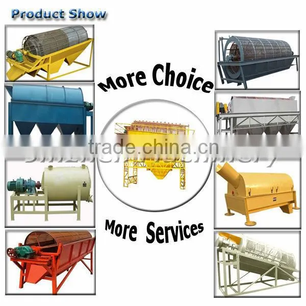 High Capacity Trommel Chemical Process Screen Device